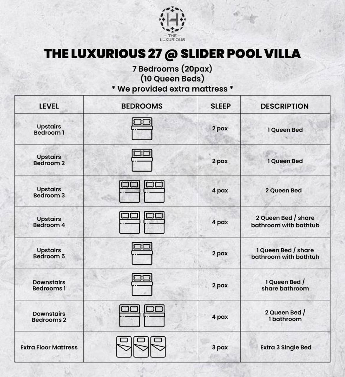 The Luxurious 27, Johor Bahru Villa Exteriör bild